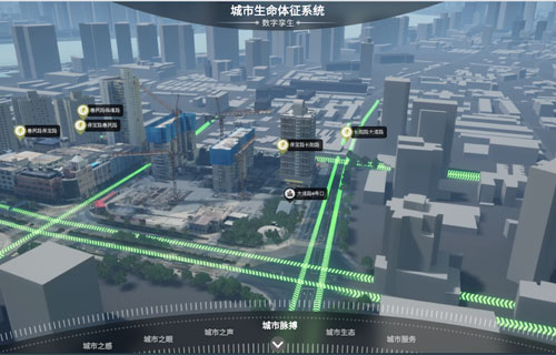 “实时鲜活”数字孪生助力上海城市运行数字体征1.0上线